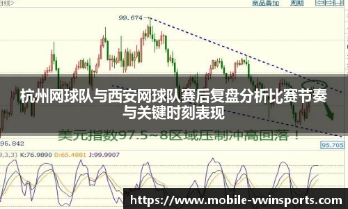 杭州网球队与西安网球队赛后复盘分析比赛节奏与关键时刻表现